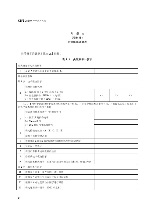 承压设备系统失效概率计算表、管理系统评价工作手册、减薄、应力腐蚀开裂次因子确定