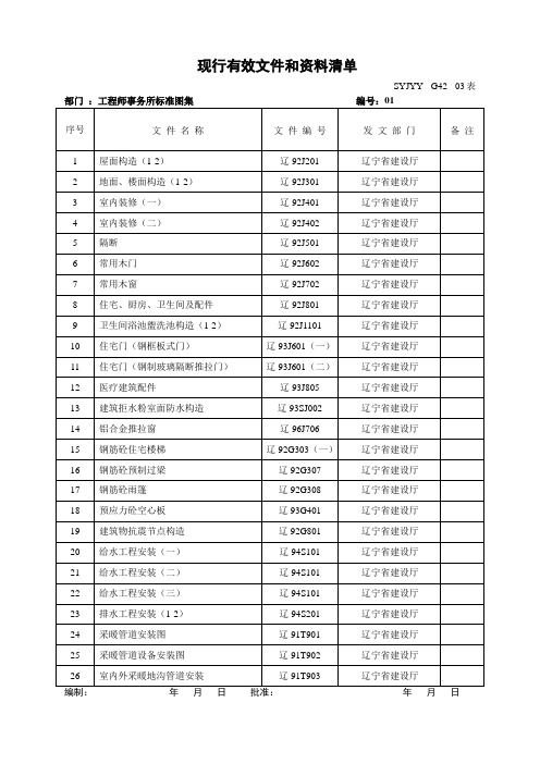 标准图集