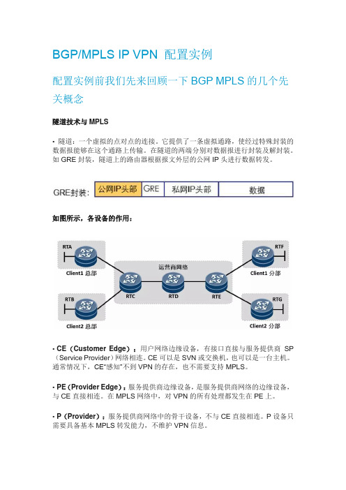 BGP MPLS IP VPN 配置实例