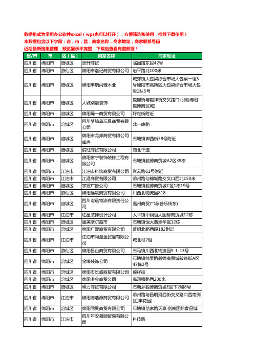 2020新版四川省绵阳市贸易有限公司工商企业公司商家名录名单黄页联系电话号码地址大全1037家