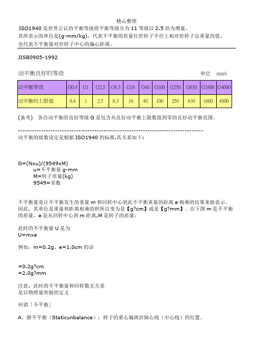 动平衡等级