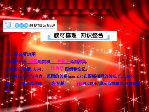 中考地理总复习 第一单元 地球和地图单元考点归纳课件