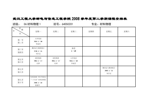 武汉工程大学邮电与信息工程学院2008学年度第二学期课