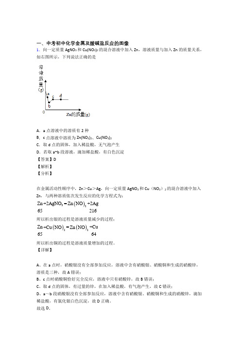 中考化学综合题专练∶金属及酸碱盐反应的图像含答案