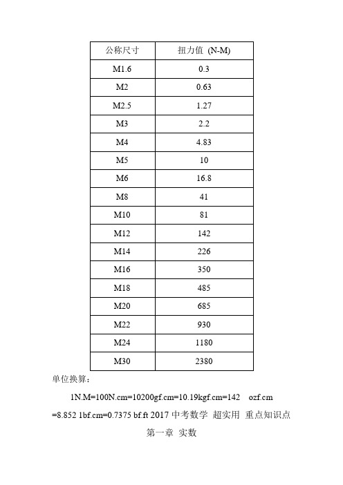 内六角螺丝扭力推荐值上课讲义