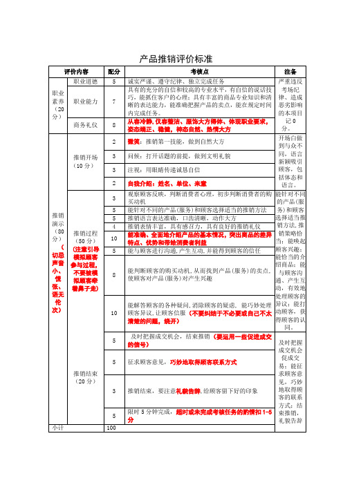 产品推销评分标准