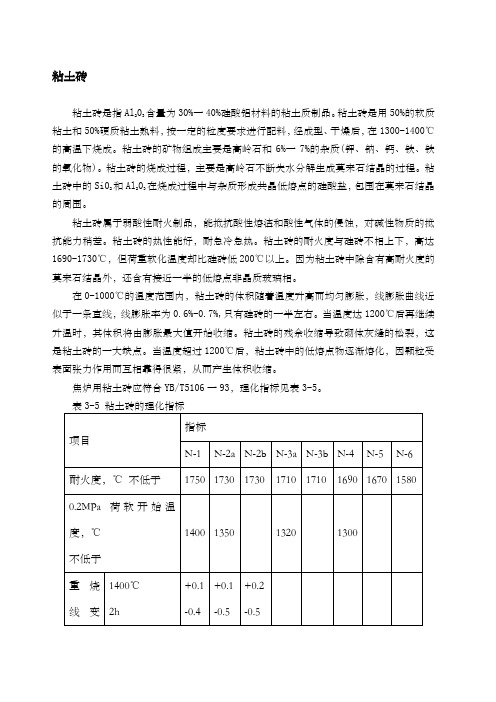 粘土砖的物理指标