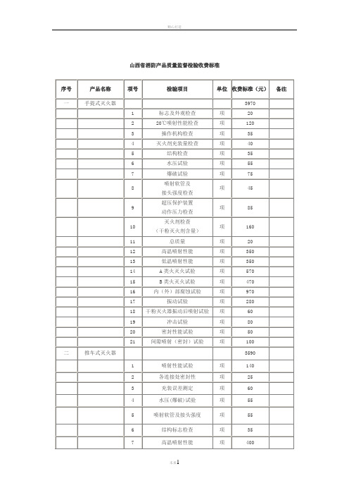消防产品质量监督检验收费标准