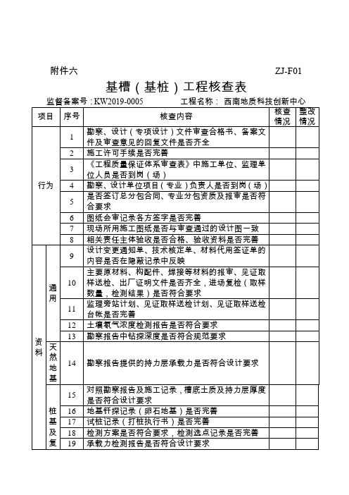质量验收核查表(1)