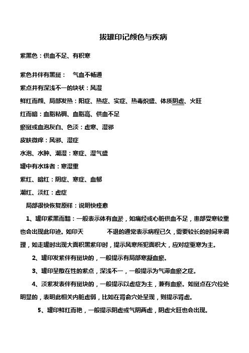 拔罐印记颜色与疾病文档 (2)
