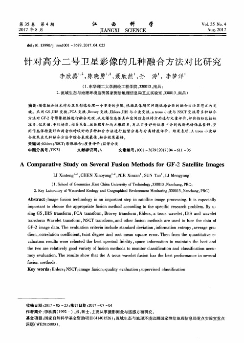 针对高分二号卫星影像的几种融合方法对比研究