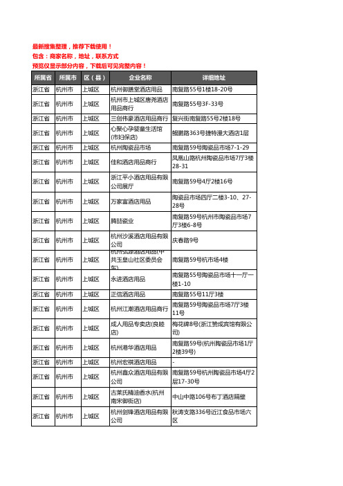 新版浙江省杭州市上城区酒店用品企业公司商家户名录单联系方式地址大全20家