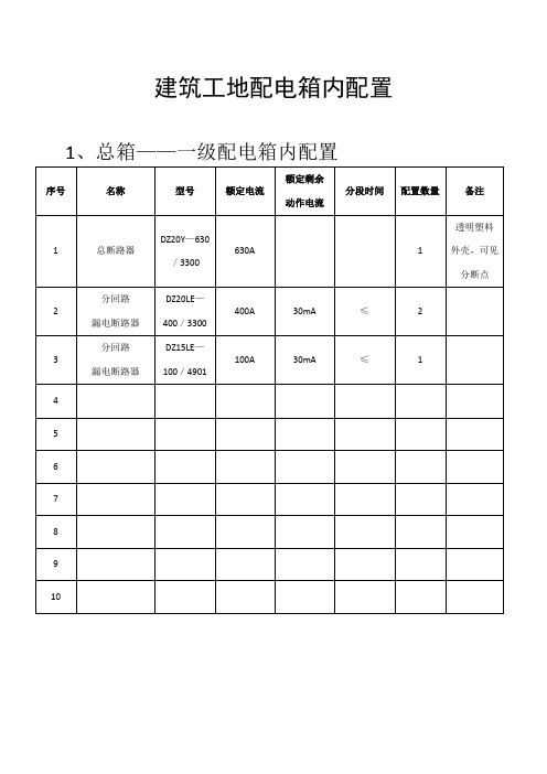 建筑工地配电箱(一、二、三、塔吊)内配置