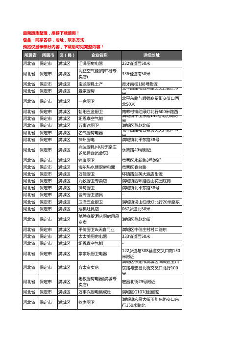 新版河北省保定市满城区厨卫电器企业公司商家户名录单联系方式地址大全82家