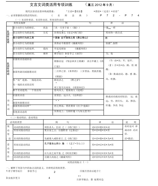 完整版文言文词类活用专项训练及标准答案