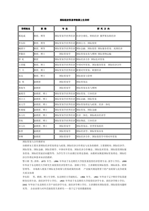 东财国际经济贸易学院硕士生导师