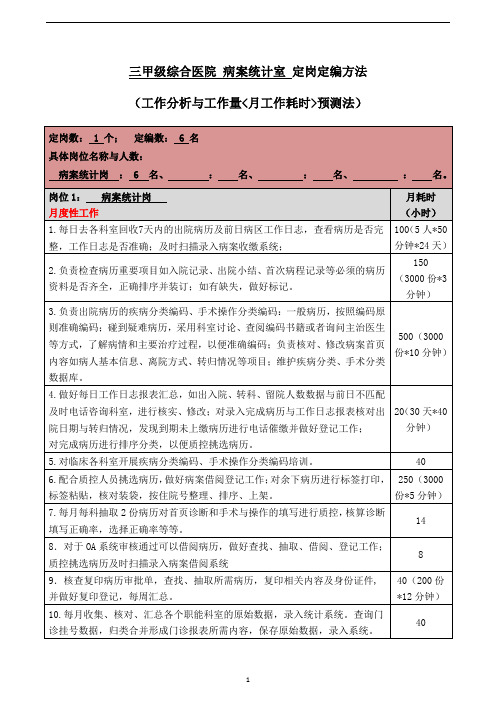 三甲级综合医院病案统计室定岗定编调研表