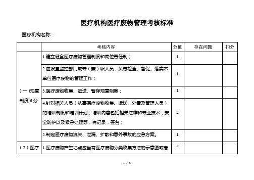医疗机构医疗废物管理考核标准