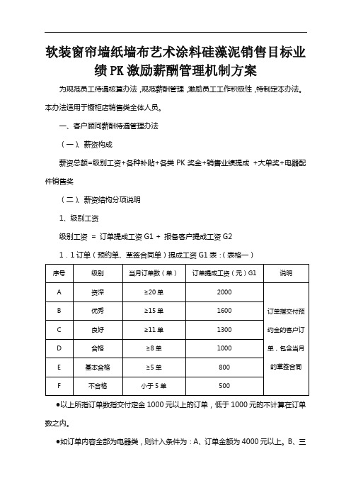 软装窗帘墙纸墙布艺术涂料硅藻泥销售目标业绩PK激励薪酬管理机制方案