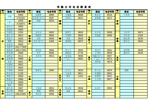华能电话联系表
