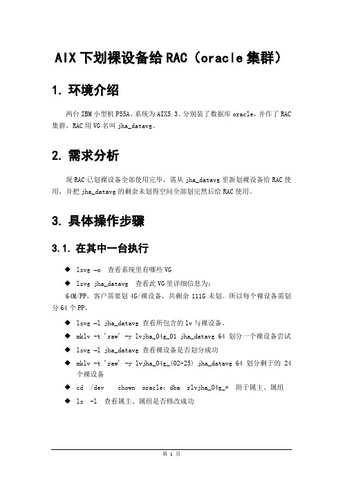 AIX下划裸设备给RAC