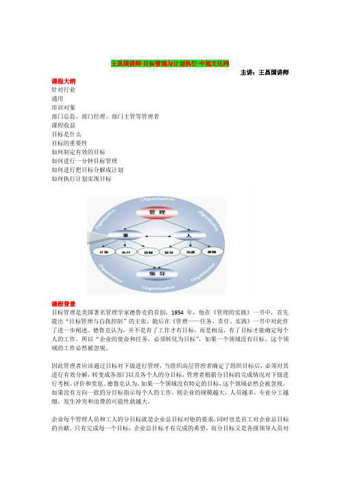 王昌国讲师-目标管理与计划执行-中旭文化网