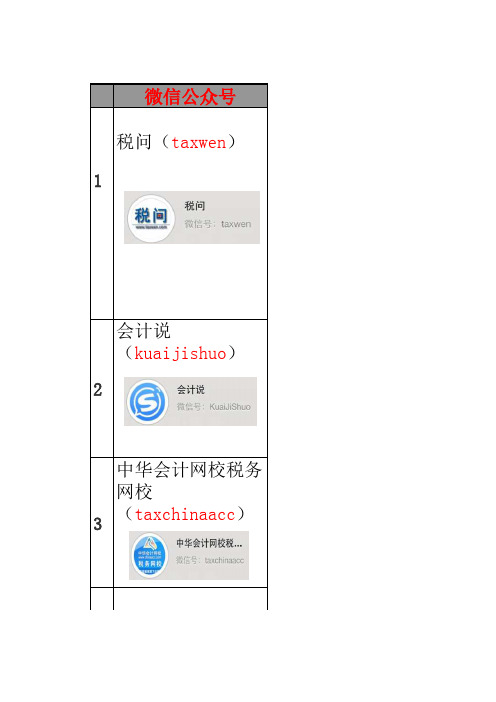 税务微信前十排行榜-20140324