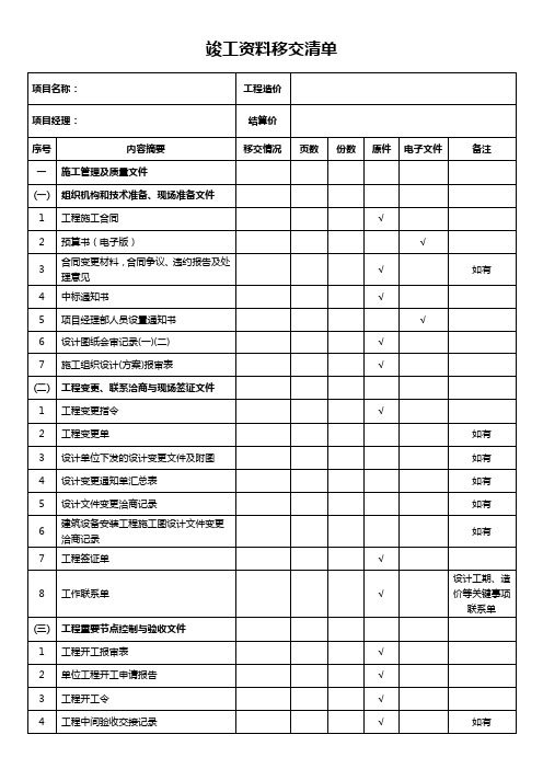 竣工资料移交清单