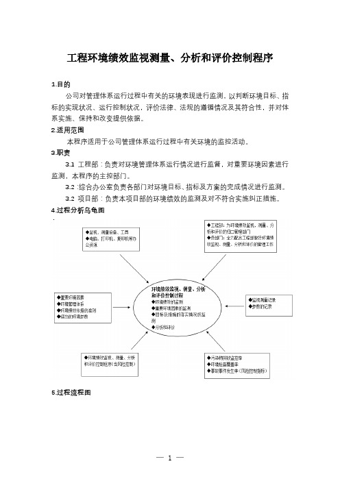 工程环境绩效监视测量、分析和评价控制程序