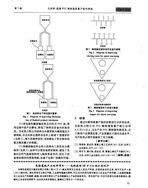 乌海氯碱产业延伸项目——成城建材10万t／a减水剂试产