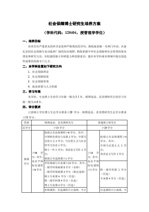 社会保障博士研究生培养方案