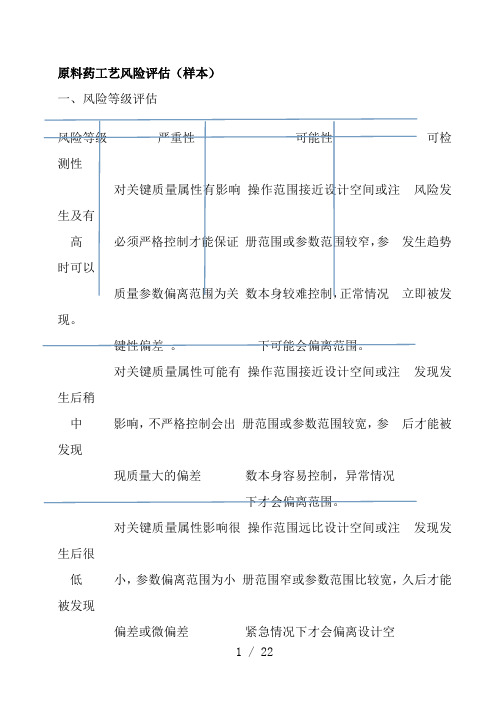 原料药工艺风险评估