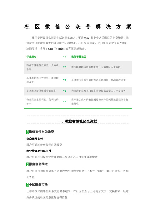 社区微信公众号解决方案
