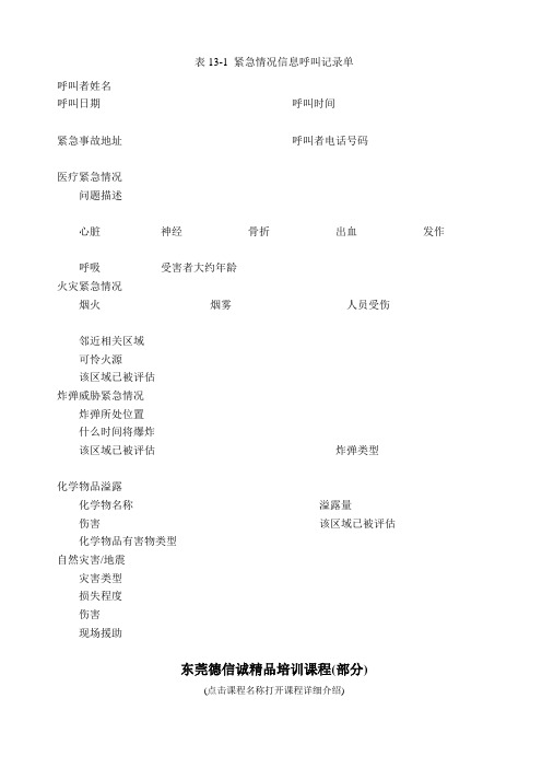 紧急情况信息呼叫记录单