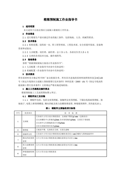预制箱梁