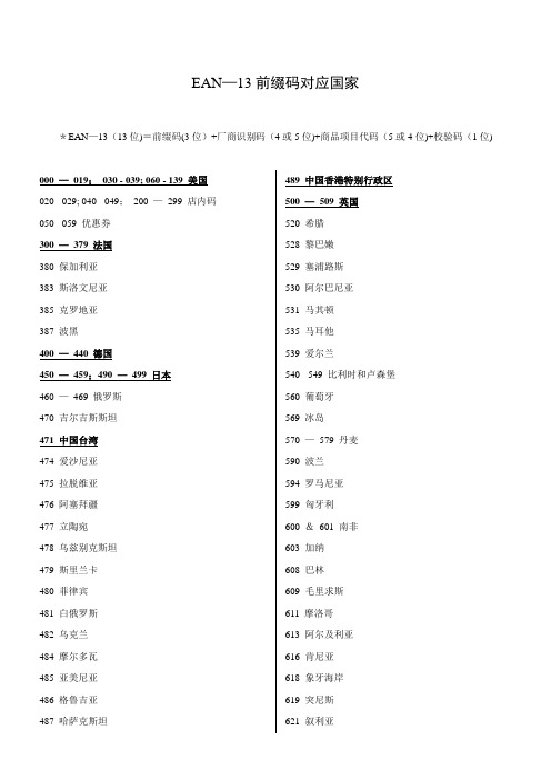 EAN-13前缀码对应国家