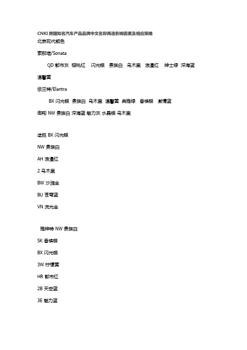 汽车命名及颜色名