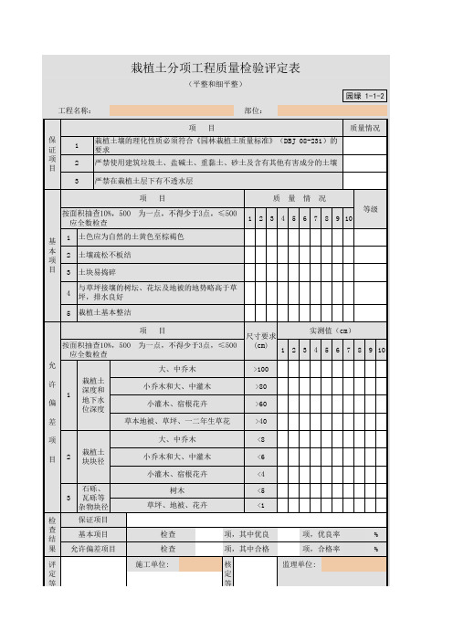 园林绿化栽植分项工程质量检验评定表