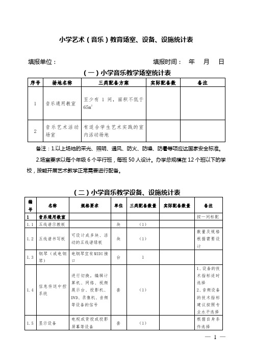 小学艺术教育场室、设备、设施统计表