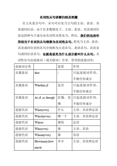 名词性从句讲解归纳及例题