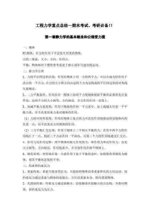 大学工程力学重点知识点总结—期末考试、考研必备!!