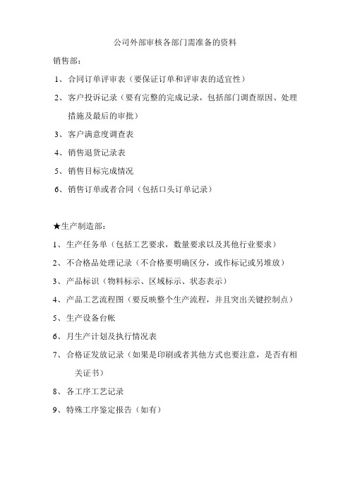 公司外部审核各部门需准备的资料