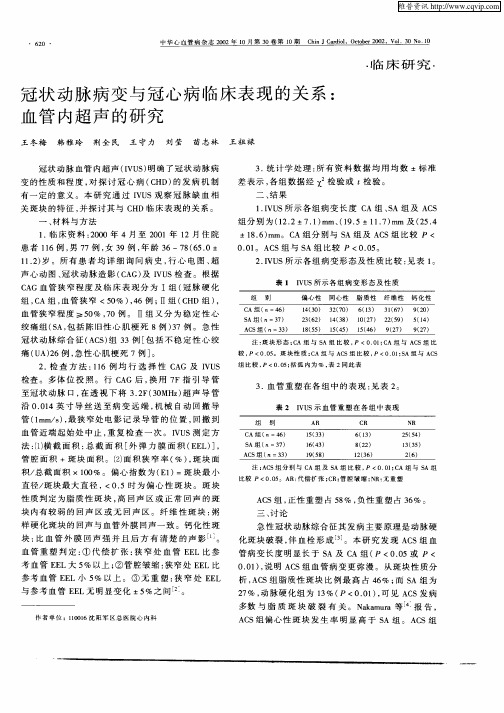 冠状动脉病变与冠心病临床表现的关系：血管内超声的研究