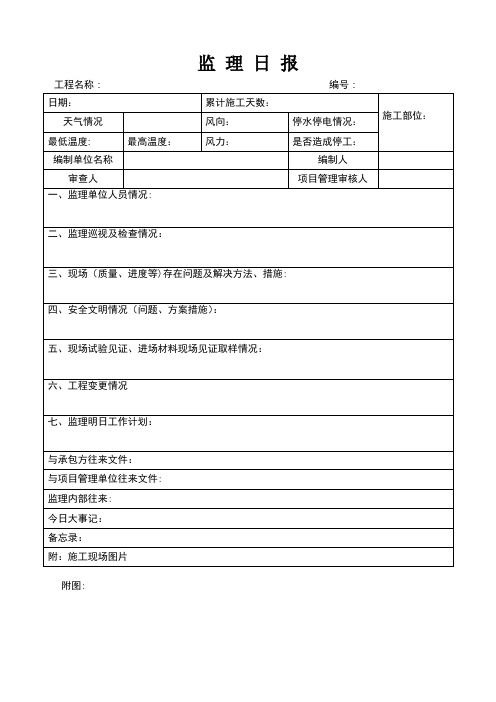 监理日报格式-范本模板