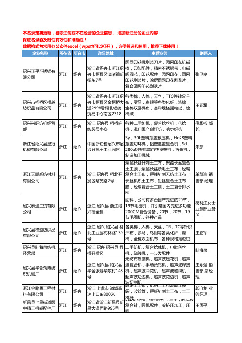 2020新版浙江省绍兴复合机工商企业公司名录名单黄页大全17家