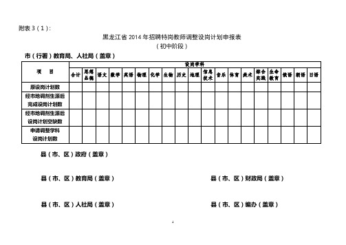 关于农村学校“特岗教师”招聘工作有关问题的通知