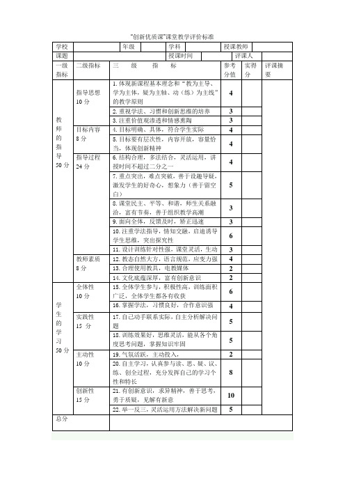 创新优质课课堂教学评价标准
