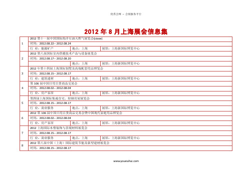 2012年8月上海展会信息集