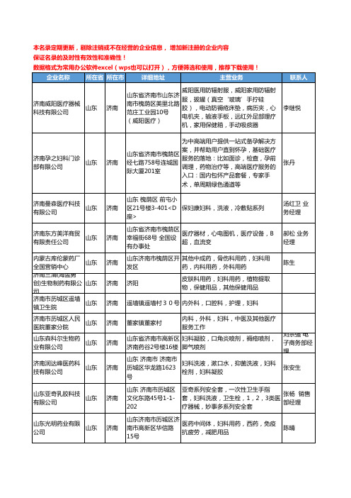 2020新版山东省妇科工商企业公司名录名单黄页大全146家