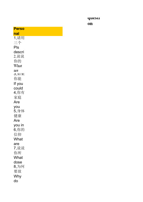 面试要问的70个问题(中英文对照)